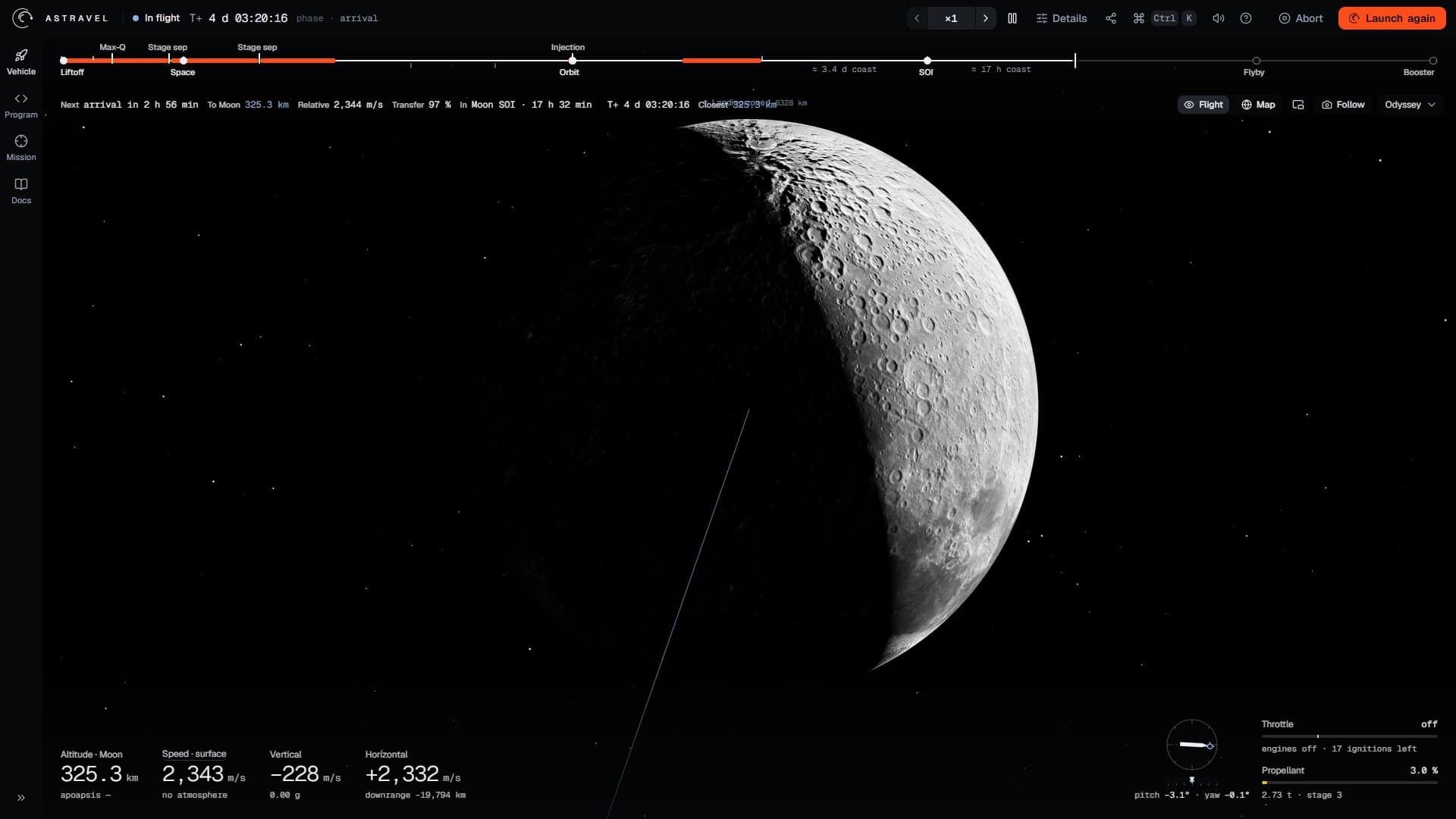The flight view four minutes before closest approach on the lunar flyby: the cratered, half-lit Moon filling the right of the view, the vehicle's path as a thin line, the cruise strip reading To Moon 325.3 km, and the readouts labelled Altitude · Moon 325.3 km with no atmosphere under the speed