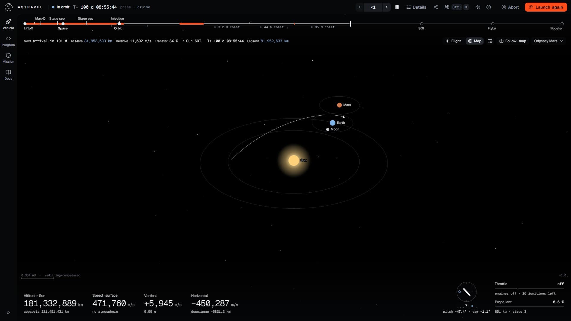 The system diagram a hundred days into a Mars flight: the vehicle's arc leaving the Earth's neighbourhood and curving out towards Mars, with the cruise strip reading Next arrival in 191 d, To Mars 81,993,216 km