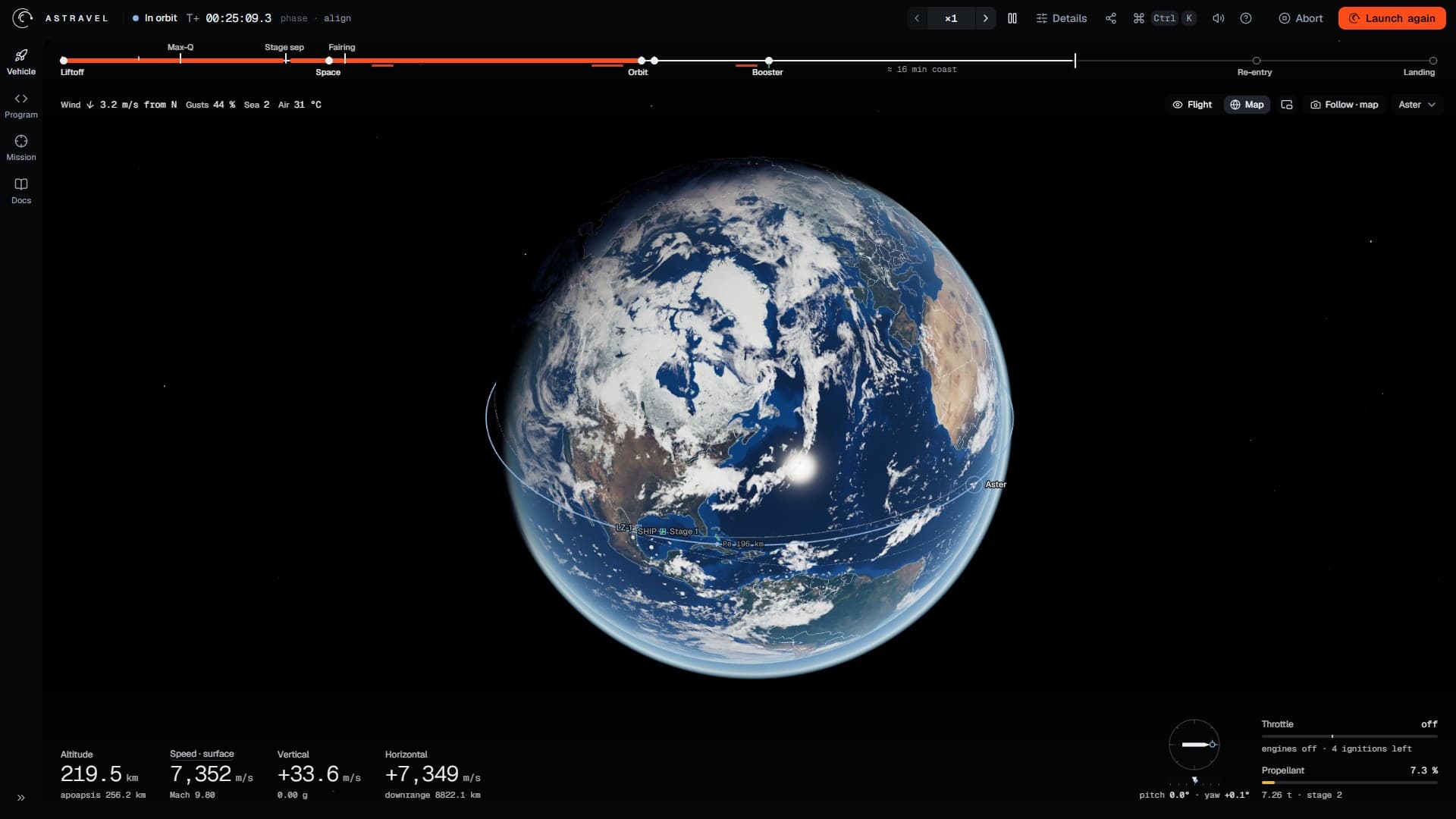 The map view of the Earth from above North America, 25 minutes into the orbit-and-land demo: the orbit drawn as a thin ellipse around the planet, the upper stage's chevron labelled Aster over the Atlantic, a Pe 196 km label at its periapsis, and the sites LZ-1 and SHIP and the landed Stage 1 near the Gulf of Mexico