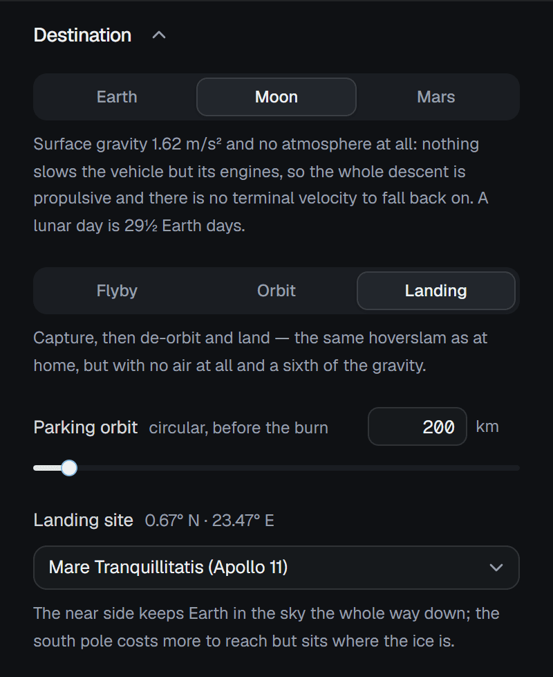 The Destination section set to the Moon: a note on the Moon's gravity and lack of atmosphere, the arrival set to Landing with a note on capture and descent, Parking orbit 200 km circular before the burn, and Landing site Mare Tranquillitatis (Apollo 11) at 0.67° N · 23.47° E with a note on the near side and the south pole