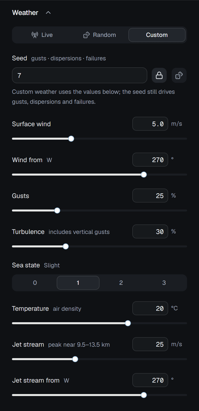 The Weather section in Custom mode: the seed, then fields with sliders for surface wind 5.0 m/s, wind from 270°, gusts 25 %, turbulence 30 %, a sea state switch set to 1 (Slight), temperature 20 °C, jet stream 25 m/s and jet stream from 270°