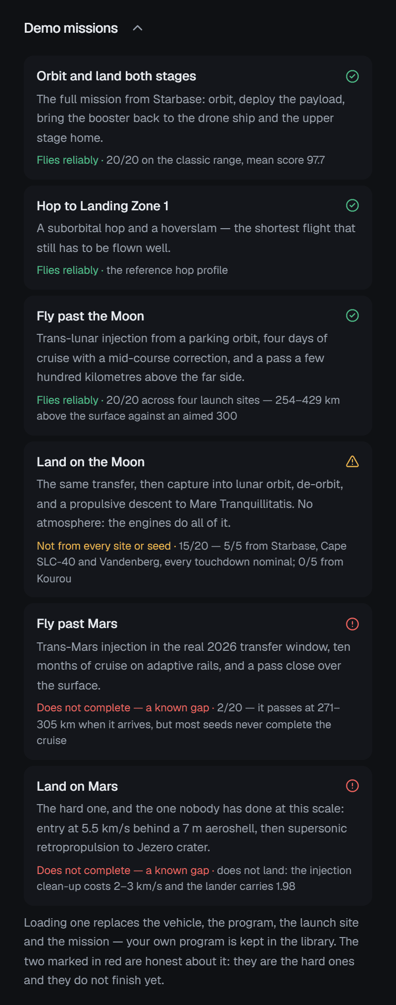 The Demo missions list: Orbit and land both stages, Hop to Landing Zone 1, Fly past the Moon, Land on the Moon, Fly past Mars and Land on Mars, each with a summary and a coloured status